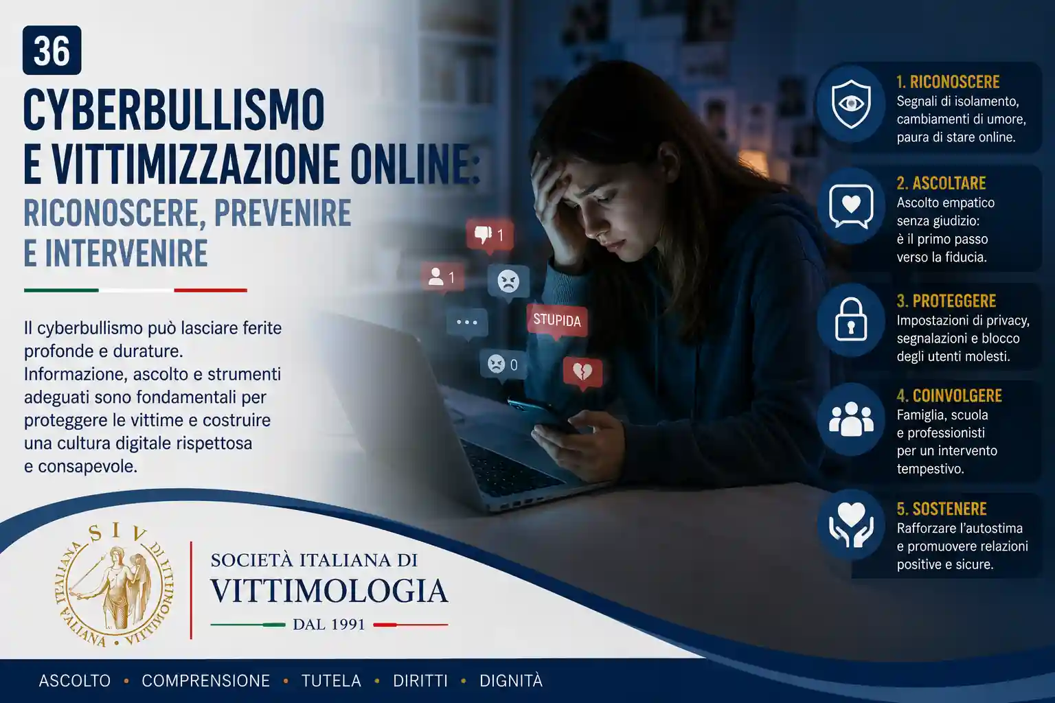 Cyberbullismo e vittimizzazione online: quando la violenza non termina uscendo da scuola